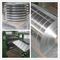 narrow strips ,slitting coils,application is for transformer supplier