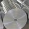 AA3004-O Aluminum Alloy Strip for Lamp Cap supplier